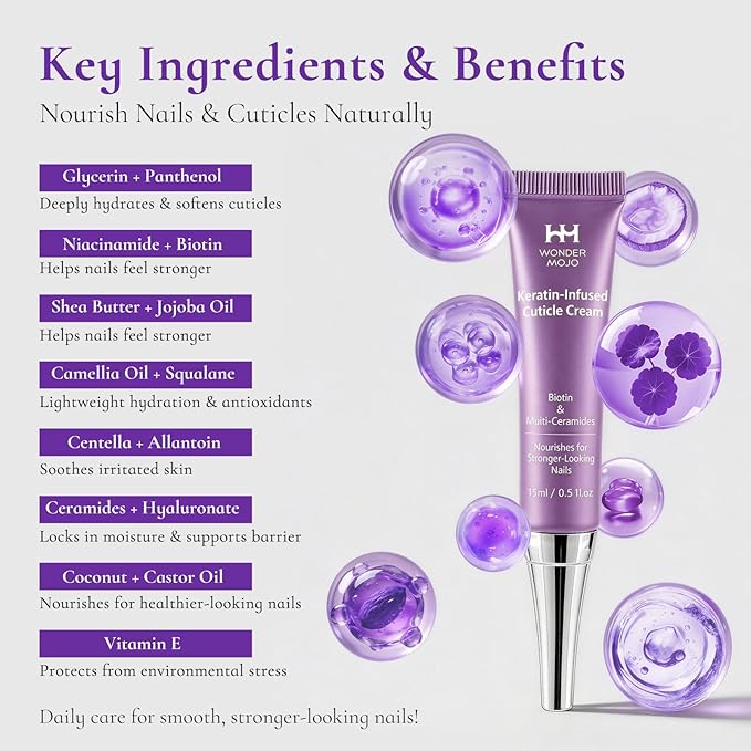 Nail & Cuticle Cream with Keratin, Biotin & Ceramides – Non-Greasy Deep Hydration, Strengthens Nails & Softens Cuticles, 15ml(Pack of 2)