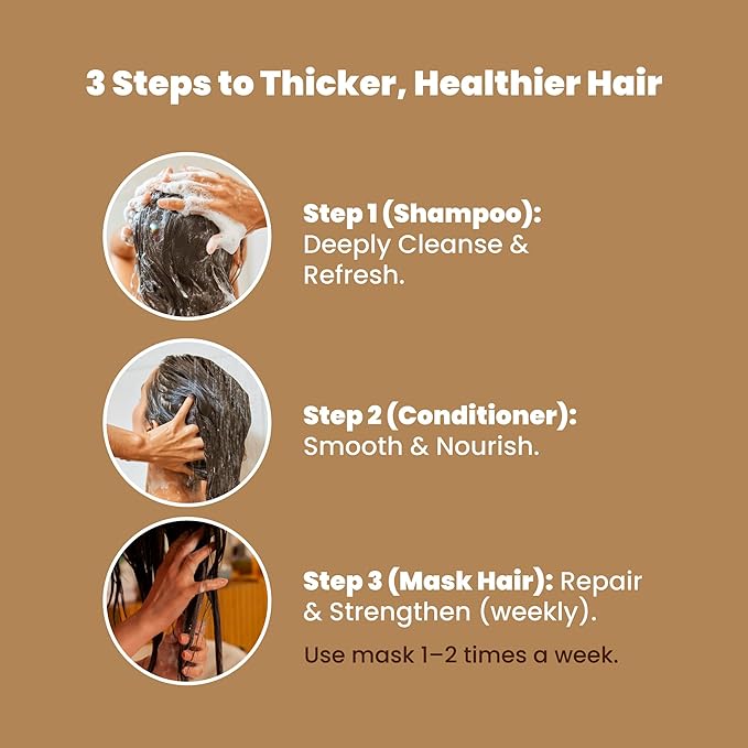 ANYELUZ Rosemary Shampoo, Conditioner and Hair Mask set, with Hyaluronic Acid and Rosemary, with Natural Extracts for All Hair Types
