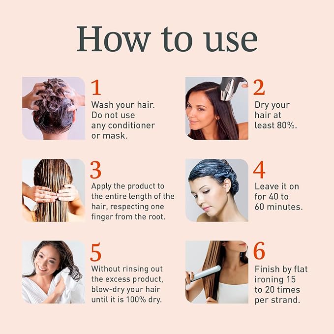 Expert Hair Keratin Smooth B-tox for Hair, Anti-Frizz, Natural Look, Queratina para Alisar el Cabello, Thermo-Active, Suitable for All Hair Types (1kg/35.3 oz.)