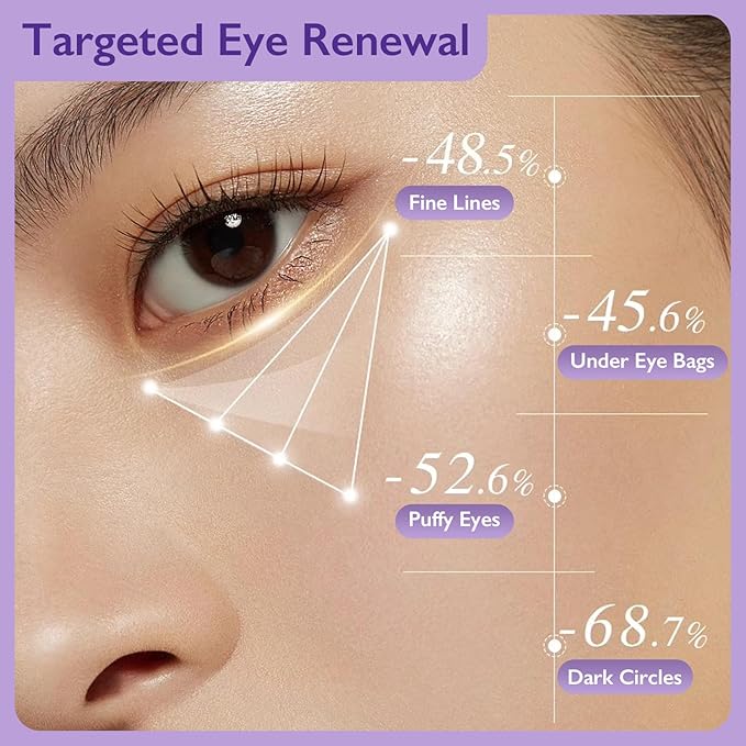 Advanced Triple-Action Eye Cream with Niacinamide, Retinol & Caffeine - Reduces Dark Circles, Puffiness & Fine Lines, Firms Delicate Eye Area, Anti-Aging Treatment for Brighter, Youthful-Looking Eyes
