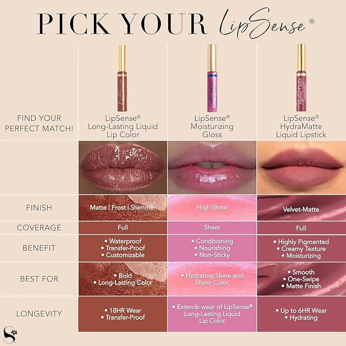 SeneGence LipSense HydraMatte Long-Lasting Liquid Lipstick – Peony Pink, 0.25 Fl Oz Up to 6-Hour Wear. Waterproof. Transfer-Proof Cream-to-Matte. Hydrating. Vegan. Alcohol-Free.
