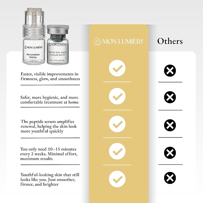 Mon Lumiere Micro Infusion System for Face – Gold Spring-Loaded Facial Stamp with PDRN & Peptides – At-Home Skincare Kit for Glow, Smoother-Looking Skin & Visible Radiance – 3 Single-Dose Serums