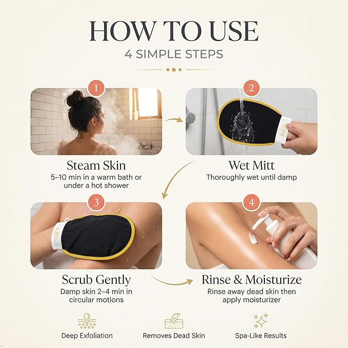 ILZO’S Original Exfoliating Mitt for Body (2 Pack) – Deep Exfoliating Glove for Dead Skin Removal, Korean Viscose Body Scrub Mitt for Smooth Skin, Helps Ingrown Hair & Keratosis Pilaris (BLACK)