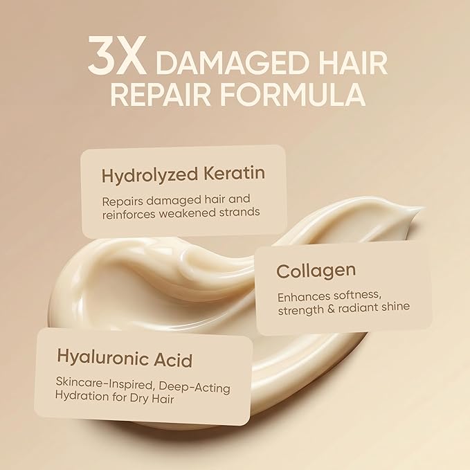 SUNATORIA Keratin Hair Mask - Deep Repair for Dry, Damaged Hair - Hydrolyzed Keratin, Hyaluronic Acid, Argan Oil and Collagen - Sulfate-Free, Paraben-Free| 8.5 fl oz