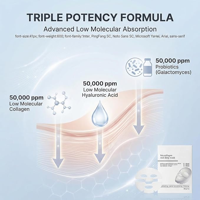 Bio-Collagen Real Deep Mask, Collagen Face Mask Overnight, Deep Hydrating and Firming Facial Mask, Elasticity & Pore Minimizing, Gentle for All Skin Types, 4PCS
