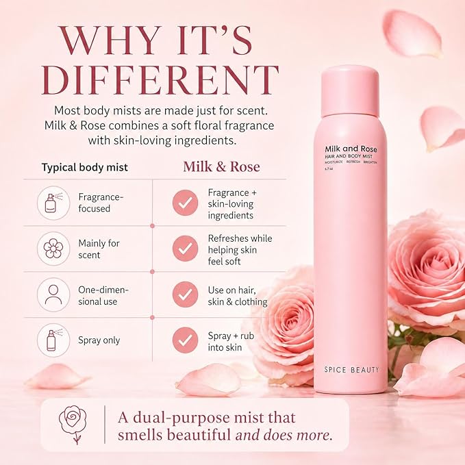 Milk & Rose Hair & Body Mist | Hydrating Floral Mist for Hair, Skin & Clothing | Rose, Goat Milk & Skin-Loving Ingredients | 6.7 oz