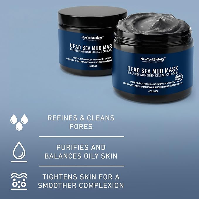 New York Biology Dead Sea Mud Mask for Face & Body | with Stem Cell and Collagen | Face Mask, Brush Applicator, Towel | Spa Quality Pore Refiner for Oily Skin | Natural Skincare for Women & Men | 4 oz