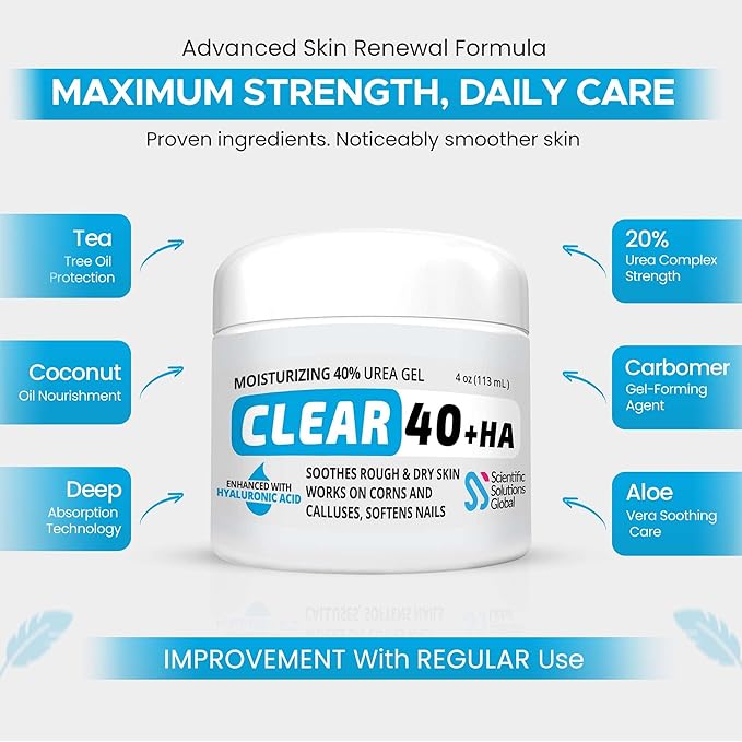 Urea 40% + 1% Hyaluronic Acid (4oz) | Softens Cracked Heels & Dry Skin Urea Cream 40 Percent for Feet Maximum Strength - Infused w/ Tea Tree & Coconut Oil | Callus & Corn Treatment | Made in USA
