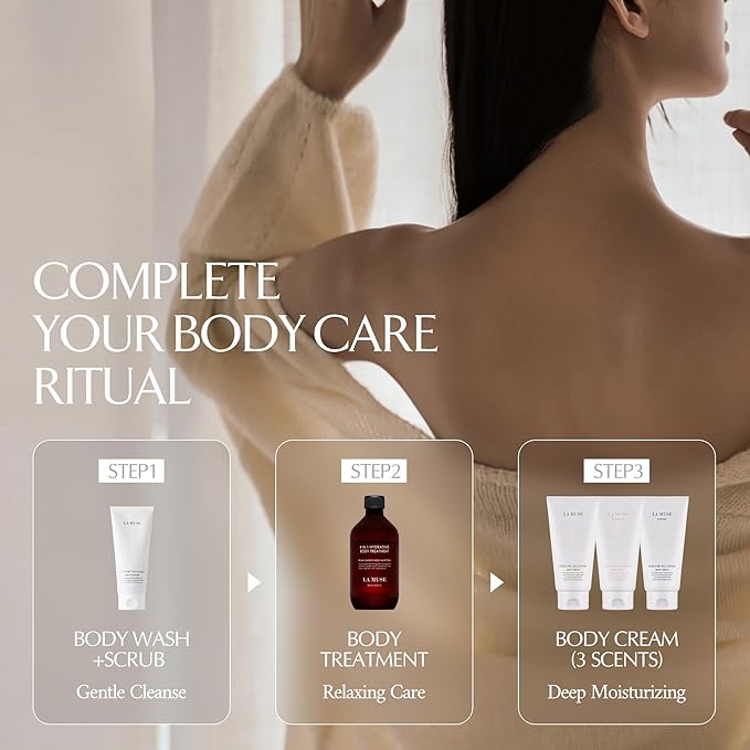LA MUSE Perfume Body Lotion for Women(Spring Floral) | Body Cream for Women, Dry Skin with Shea | Peptide Body Cream | Softens & Comforts Sensitive Skin with Non-Sticky finish | Korean Skin Care