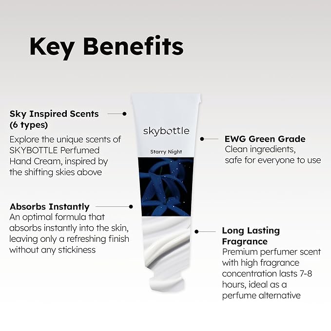 skybottle Scented Hand Cream, Fast-Absorbing Shea Butter & Hyaluronic Acid Moisturizer, Patchouli & Jasmine Scent, Perfumed Korean Lotion Gift for Dry Skin, Travel Friendly, 1.7 Fl Oz