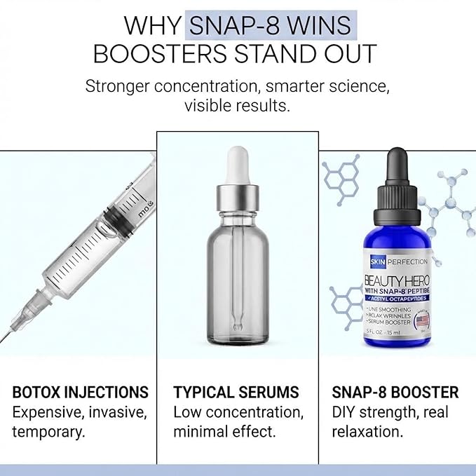 Skin Perfection Snap 8 Peptides Serum for Face - Anti Aging Peptide Serum for Fine Lines & Wrinkles - Diy Peptide Face with Hyaluronic Acid Crows Feet Diy Mix with Any Skincare 0.5oz