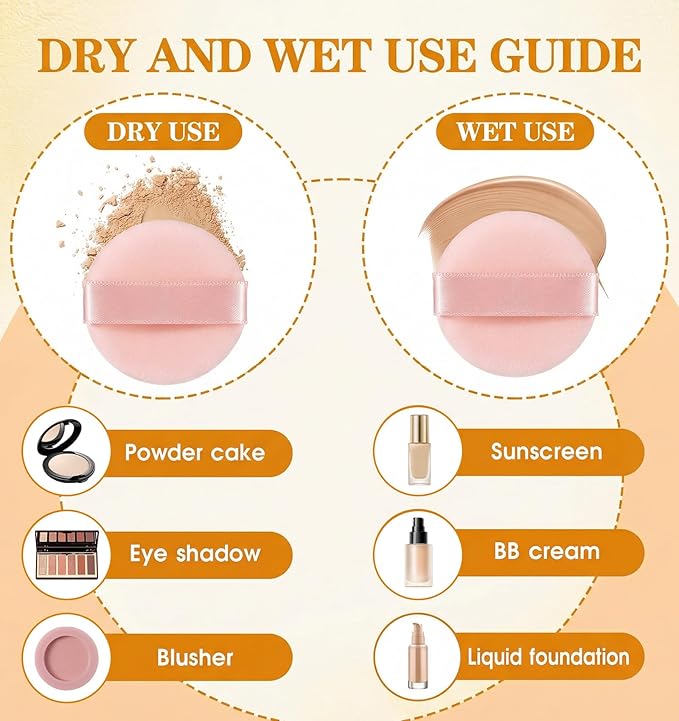 12 Pcs Mini Makeup Puff, Mini Puff Soft Sponge, Finger Puff Mini Makeup Puffs for Loose Powder, Foundation, Daily Makeup(1.57 Inch)