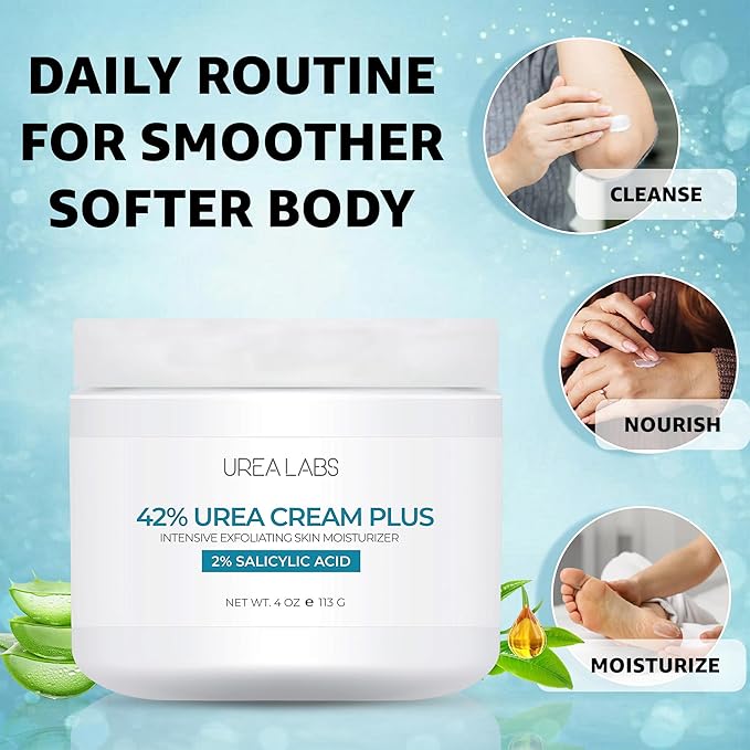 42% Urea Cream PLUS with 2% Salicylic Acid | High Strength Formula for Cracked Heels, Thick Calluses & Dry Rough Skin | Quick Absorbing Low Crystallization Hydrating Foot Moisturizer – 4 Oz