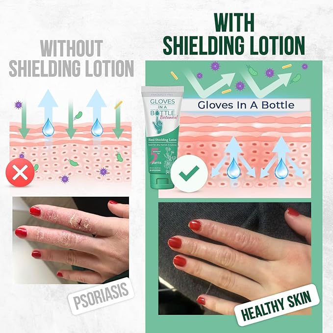 Gloves In A Bottle Shielding Lotion - Great for Dry Itchy Skin! Grease-less and Fragrance Free! Second Skin for Hands & Body (3.4 Fl Oz (Pack of 2), Regular &Botanical)