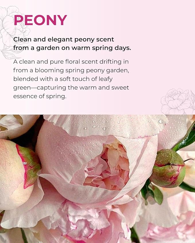 BOM Peony Garden Perfume Body Lotion 6.76 Fl Oz, Floral Scented Body Cream with Hyaluronic Acid, Niacinamide & Vitamin C, Long-Lasting Moisture & Fragrance, Non-Sticky & Smoothing, Korean Skincare