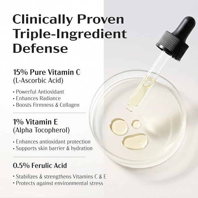 Lanmeri Ceuticals 15% Vitamin C + E + Ferulic Serum: Advanced Antioxidant Defense Formula with 1% Vitamin E & 0.5% Ferulic Acid – High-Stability Vitamin C Serum (1 Fl Oz (Pack of 2), C+E+Ferulic)
