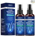 5% Minoxidil for Women and Men: 2-Pack Minoxidil Hair Growth Products - Minoxidil for Men - Biotin Serum - Hair Growth Serum with Rosemary - Hair Loss Solution - Faster Stronger Thicker - 60ML Each