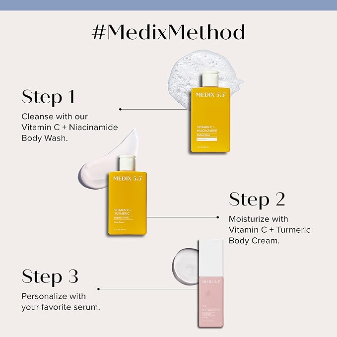 MEDIX Radiant Glow Vitamin C Body Wash W/ Niacinamide | Citrus Scented Gentle Body & Face Cleanser For Women, Men, Dry Skin, & Smoother-Looking Skin | Removes Dirt, Oil, & Impurities, 3PC Travel Size