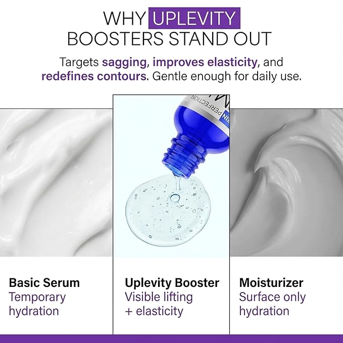 Skin Perfection Uplevity Anti-aging Tightening Peptide Serum Booster Firming Peptide Increase Elasticity Add To Any Moisturizer for Added Effectiveness Against Sagging Acetyl Tetrapeptide-2