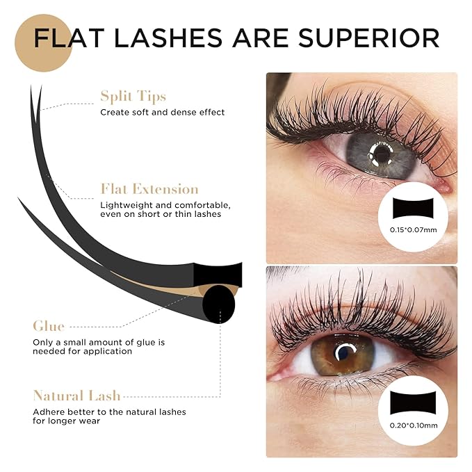 Lashview Eyelash Extensions Individual Lashes 0.20mm D Curl Mix Tray Ellipse Flat False Extremely Mink Lashes Soft Application-friendly Lashes