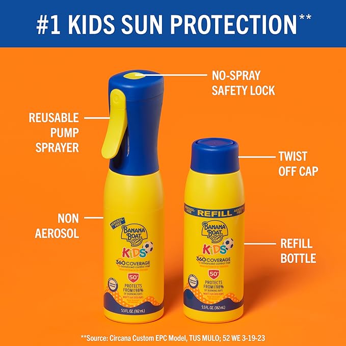 Banana Boat 360 Coverage Kids Sunscreen Mist SPF 50 Bundle | Non-Aerosol Kids Sunscreen Spray with Refill, Childrens Sunblock Spray SPF 50, 5.5Fl Oz ea Bundle Pack