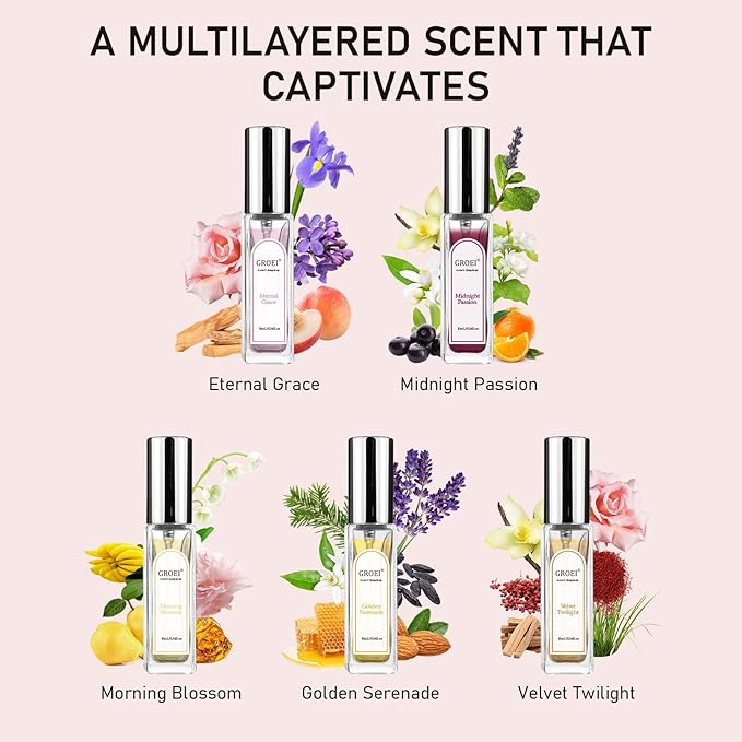 5-Piece Lover's Symphony Eau de Parfum Set – Floral & Fruity Perfume Sample Set for Women, Travel Size Mini Spray, Gift Box for Holiday Birthday Valentine's Day