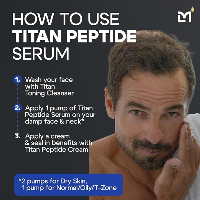Man Labs Titan Peptides Serum for Face – Men Anti Aging – Copper Peptides, Collagen, 5% Niacinamide, HA, Vitamin C, Ceramide Serum – Mens Face Serum – Skin Care Men – All Skin Types – USA, Unscented