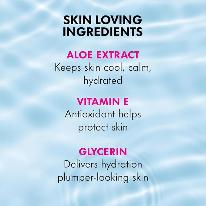 L.A. Girl H2O Lock Setting Spray, Bi-Phase Hydrating Makeup Setting Mist with Aloe Vera, Vitamin E, Cucumber Extract, Dewy Finish, Long-Lasting G97882