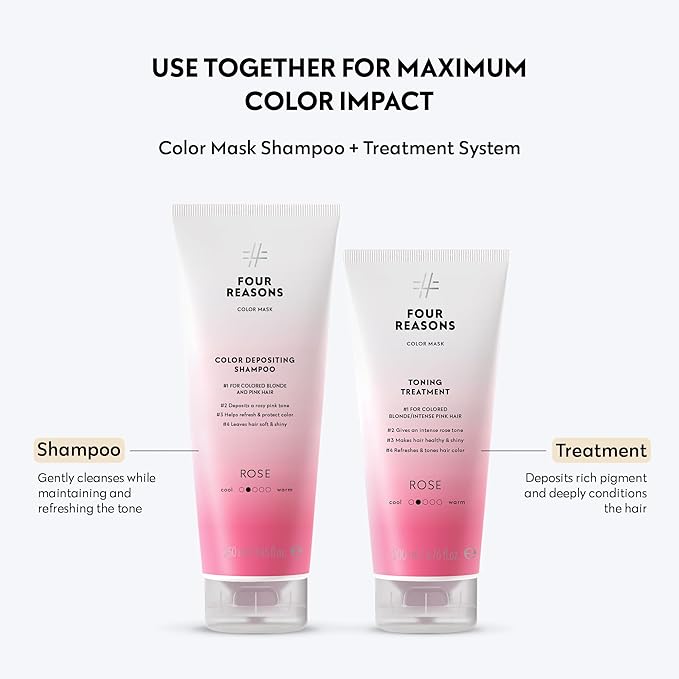 FOUR REASONS Color Mask, Rose Pink (27 Colors) – Hair Gloss & Color Depositing Conditioner – Semi Permanent Hair Toner for Color-Treated Hair Color For Women – Vegan & Cruelty-Free – 6.76 fl oz