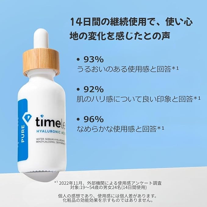 Timeless Skin Care Hyaluronic Acid 100% Pure Serum - Hydrating Face Serum for Personal Care - Fragrance-Free - Hyaluronic Acid - for Skin Care - 8 oz