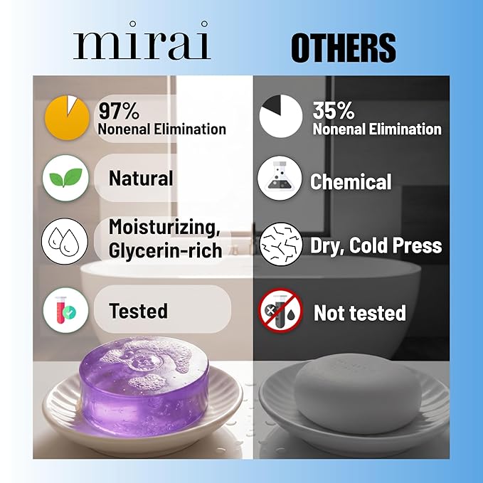 Mirai Clinical Persimmon Soap Bar with Lavender Scent - Japanese Persimmon Soap for Old People Smell - Made with Green Tea Extract - Nonenal® Odor Removal Deodorizing Bar for Unisex