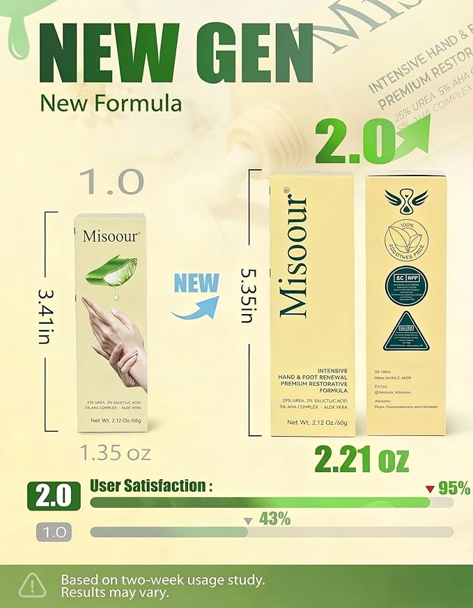 25% Urea Hand Cream for Feet with 2% Salicylic Acid & 5% AHA+Aloe Vera, Urea Foot Cream for Dry Cracked Hands, Heels and Feet, Moisturizer and Repair for Rough Skin