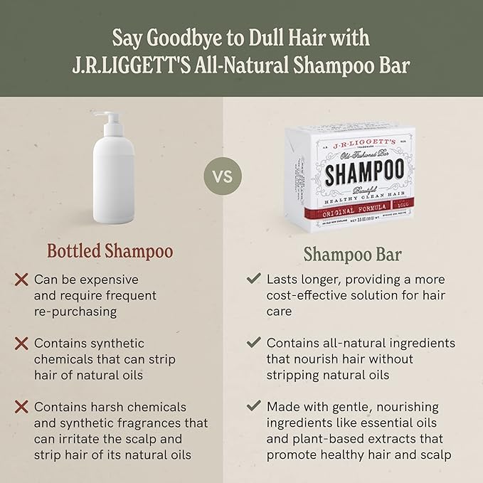 J·R·LIGGETT'S Shampoo Bar - Herbal Formula, All Natural Bar Shampoo for Hair with Coconut Oil & Castor Oil, Sulfate Free, GMO Free, Antioxidant-Rich Plant Oils, Promotes Scalp Balance, 3.5 oz - 1 Pack