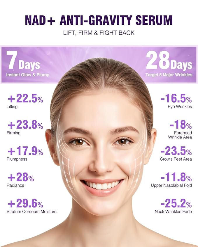 Retinol Peptides Serum for Face: Anti Aging Collagen NAD+ Hydration Serum for Wrinkles Fine Lines, Firming Face Neck Skin for Women Men Day Night