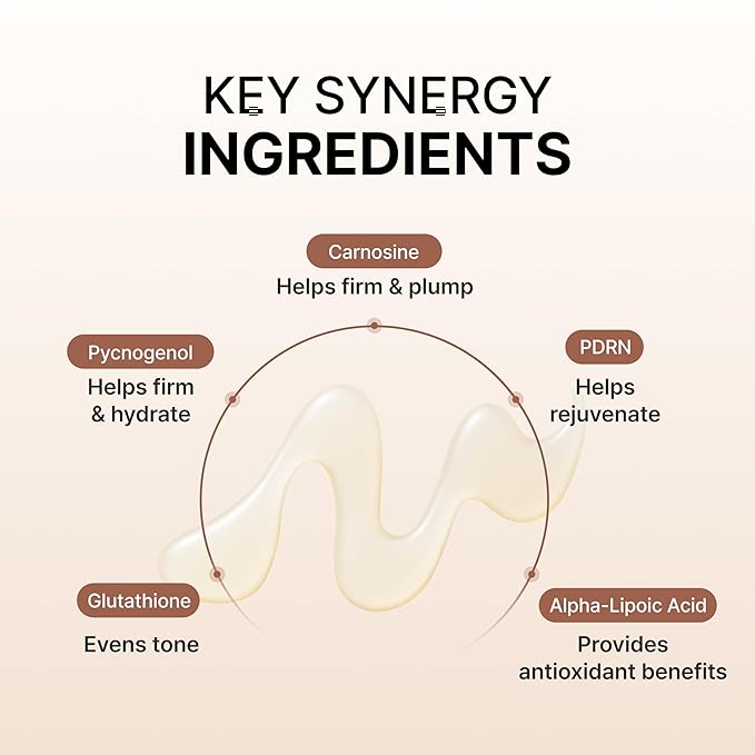 Siore NMN Intensive Serum | Plumping, Firming and Glow Face Serum with 99% Purity NMN 10,000ppm, Salmon DNA PDRN and Pycnogenol | Korean Pharmacy Anti-Aging Skin Care