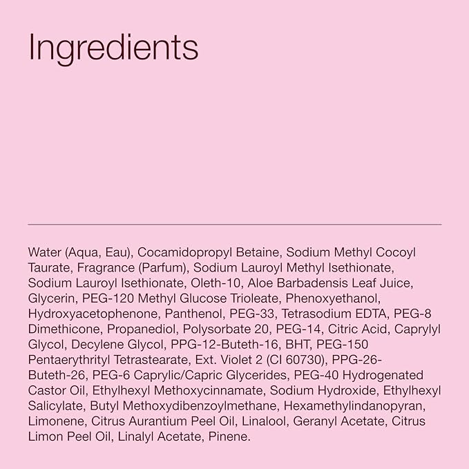 Bath & Body Works Champagne Toast Body Wash, Nourishing Cleanser with Pro-Vitamin B5 & Aloe, Bubbly Champagne & Sparkling Berry Scent, Gentle for Daily Use, 10 fl oz - 2 Pack