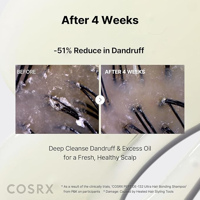COSRX PEPTIDE 132 Hair Bonding Shampoo - Daily Scalp Treatment for Dandruff, Repairs & Strengthens All Dry and Damaged Hair Types - 6.76 fl oz