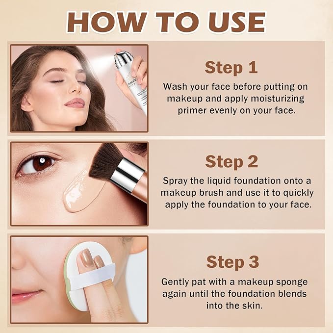 Air Brush Makeup Foundation Spray and Primer for Face Before Makeup,Silk Airbrush Flawless Setting Spray,Waterproof,with Brush and 2 Powder Puffs (03 Nude)