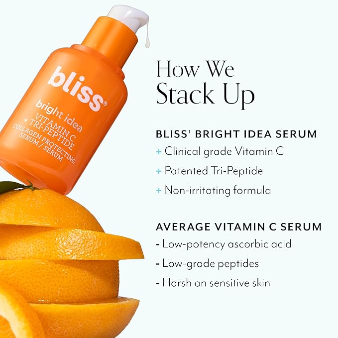 Bliss Serum and Eye Cream 2pc Set: Bliss Bright Idea Vitamin C + Tri-Peptide Brightening Serum - 1 Fl Oz - Hydrating Illuminating Face Cream with Peptides and Eye Do All Things Hydrating Eye Cream