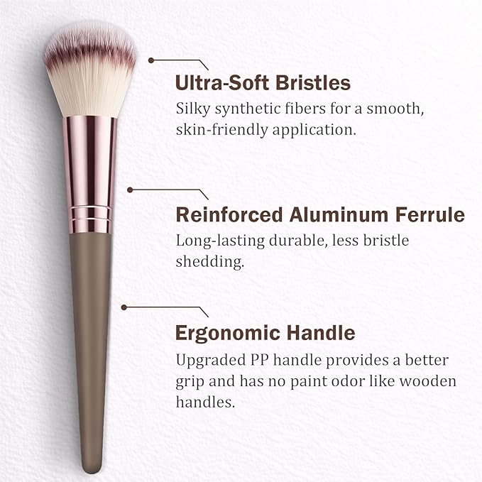 32Pcs Makeup Brushes Set Professional Makeup Kit – Foundation Powder Concealers Blush Eye shadows 25 Pcs Brushes with 4 Makeup Sponge & 3 Powder Puff (Brown)