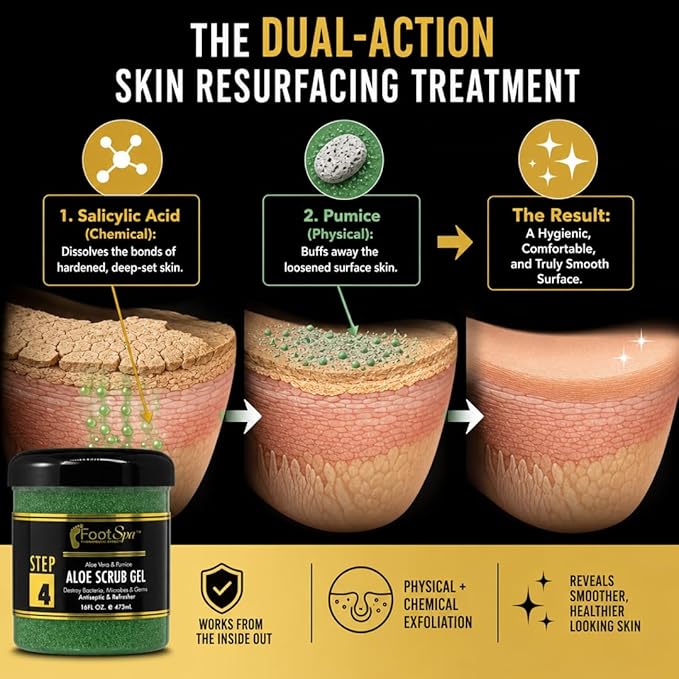FOOT SPA Exfoliating Scrub Gel - Dual-Action Skin Resurfacing Treatment that Dissolves What Others Only Buff for a Truly Smooth, Hygienic Skin Surface to Finally Eliminate Painful, Cracked Heels 16 Oz