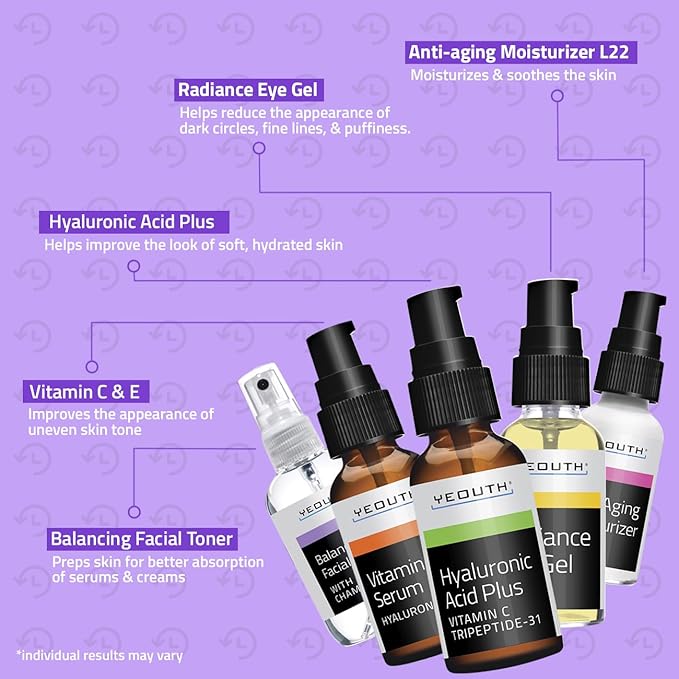 YEOUTH Skin Care Set: Hyaluronic Acid Serum for Face, Vitamin C Serum, Facial Toner, Under Eye Gel, Face Cream, Skincare Gift Set for Women & Men 5-Piece