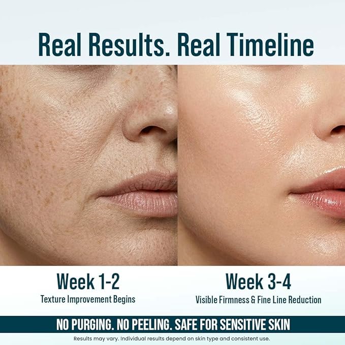 Bargad 5% GHK-Cu Copper Peptide Face Serum – Anti-Aging Firming Serum for Fine Lines & Skin Renewal – With 2% Niacinamide, Hyaluronic Acid, Alpha Arbutin & Centella Asiatica – All Skin Types – 30ml