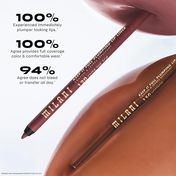 Milani Keep It Full Plumping Lip Liner - Long-Lasting Creamy Pencil for Visibly Fuller Lips - 8-Hour Wear with Chili Extract & Maxi-Lip - Vegan & Cruelty-Free, Made in USA, Twice As Spice