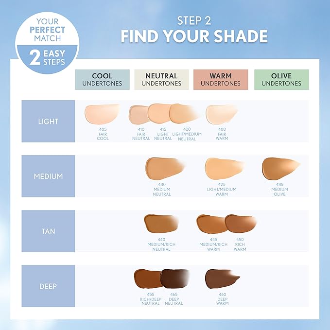 COVERGIRL Clean Fresh Blurring Skin Tint with SPF 30, 420 Light/Medium Neutral, Liquid Foundation, Soft Matte Finish, Smooths, Brightens, Blurs Pores, Mineral Sunscreen, Vegan Formula