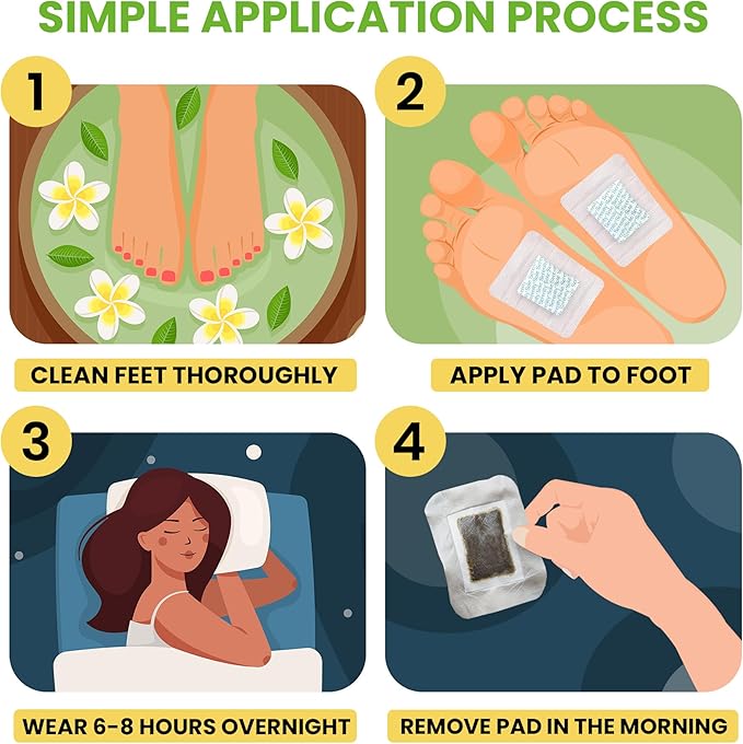 Sole Serenity Foot Pads - Zeolite Mineral, Ginger Root, Wormwood, Bamboo Vinegar, Foot Spa for Achy Feet - 20 Pads