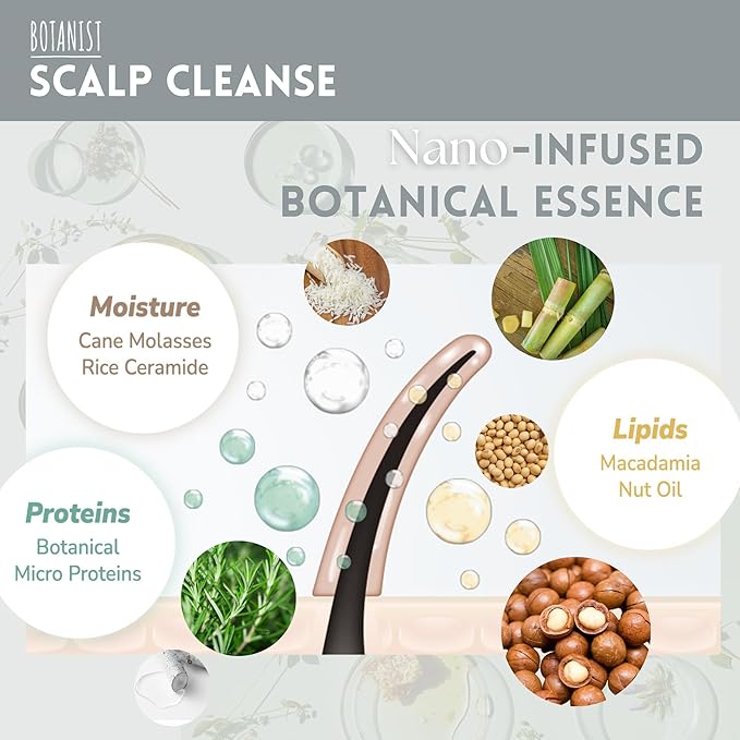 BOTANIST Itchy Scalp Shampoo and Conditioner for Women, Hypoallergenic & Sensitive Scalp Shampoo and Conditioner for Dry Scalp with Jojoba Oil, Japanese Sulfate& Paraben Free 31.7Fl Oz SCALP CLEANSE