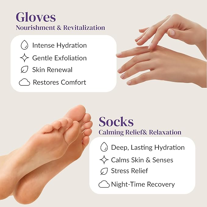 Epielle Relaxing & Nourishing Hand & Foot Masks, Soften Dry, Overworked Skin, Self Care Gifts for Women, Spa Kit, Mothers Day Gifts, 6 Moisturizing Gloves & 6 Moisturizing Socks