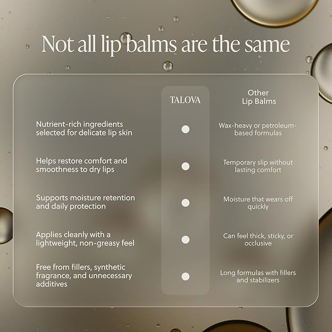 Grass-Fed Tallow Lip Balm, Lip Sleeping Mask, Overnight Moisturizer, Natural & Clean Moisturizing Lip Balm Vitamins A, D, E, & K, Nourishes and Smooths Dry & Chapped Lip (Citrus)
