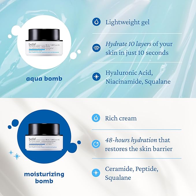 belif Aqua Bomb – Daily Niacinamide Hydrating Moisturizer, Lightweight Plumping Facial Cream with Hyaluronic Acid & Squalane, Cooling Effect, Anti-Aging, Korean Skincare, 1.68 fl oz (50ml)